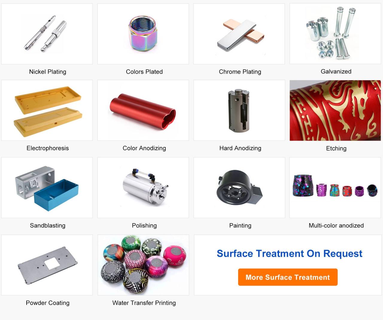 aluminum cnc machining parts surface treatment