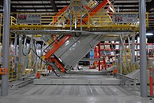 Rotational Mold Making