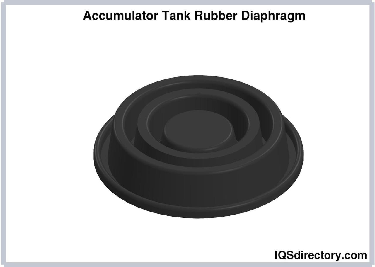 Runner Diapragms Runner Diapragms
