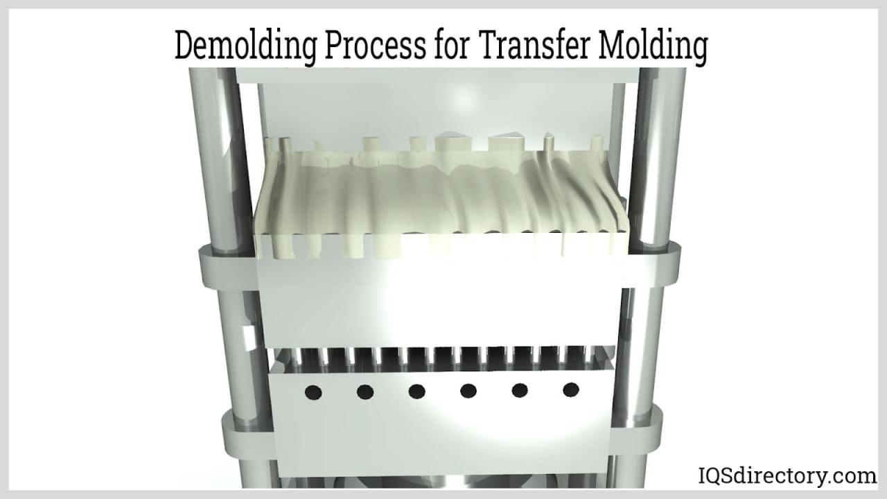 Demolding Process for Transfer Molding Demolding Process for Transfer Molding