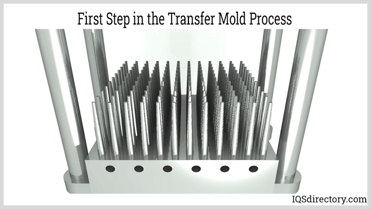 First Step in the Transfer Mold Process First Step in the Transfer Mold Process