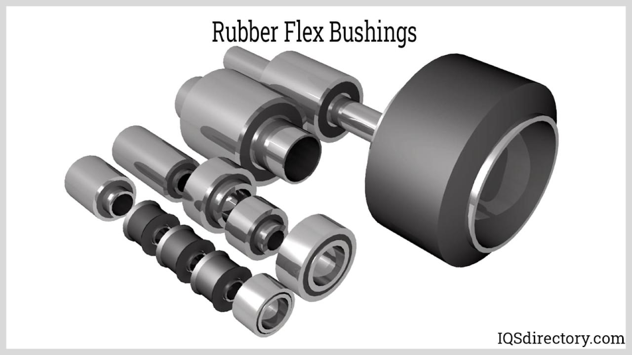 Rubber Flex Bushings Rubber Flex Bushings