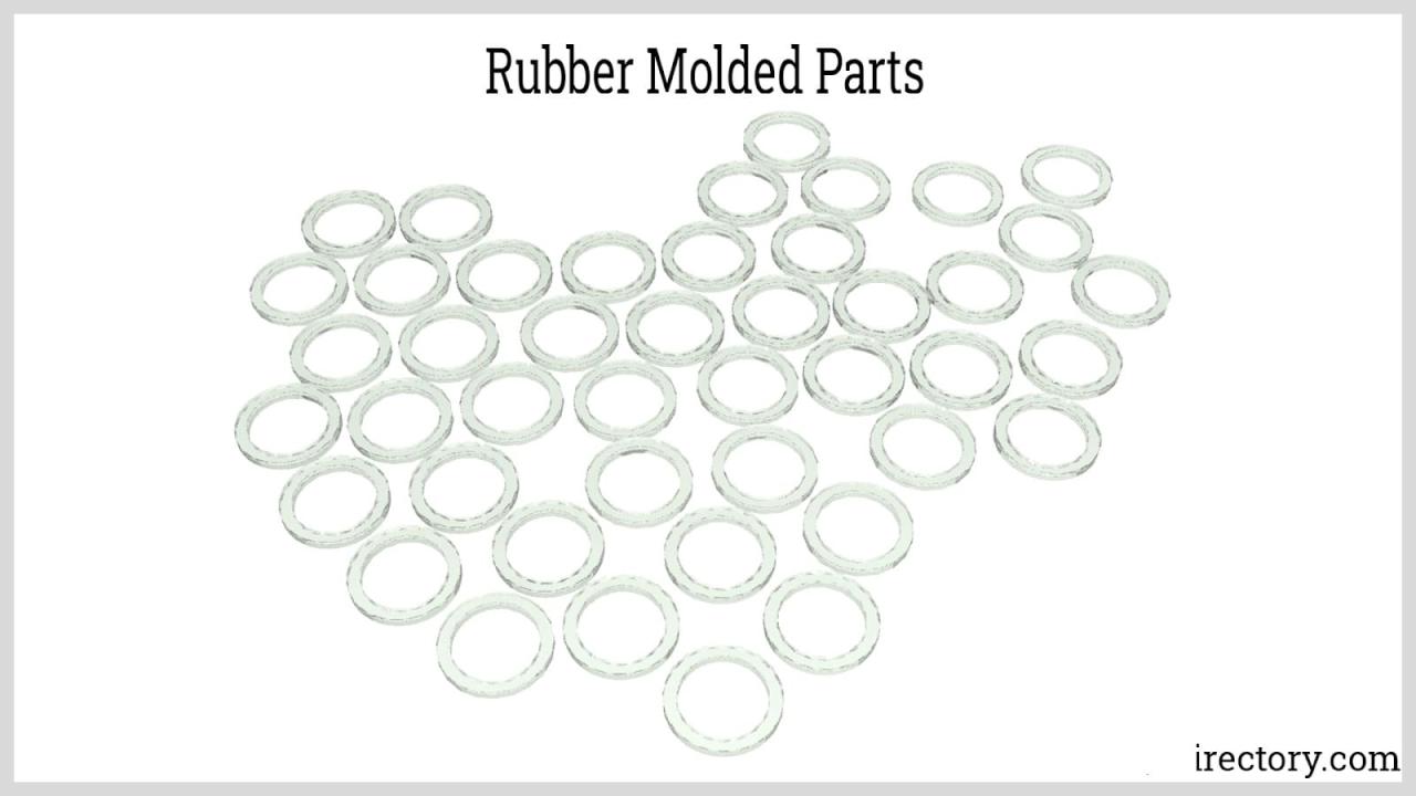 Rubber Mold Making