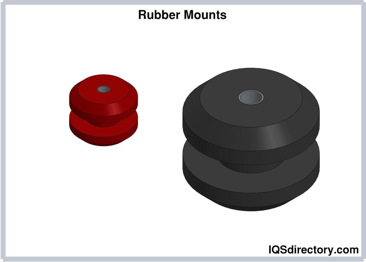 Rubber Mounts Rubber Mounts