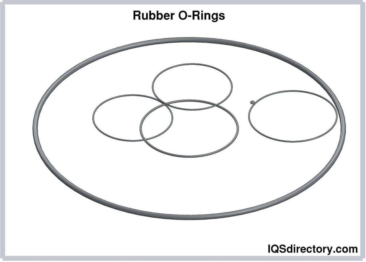Rubber O-Rings Rubber O-Rings