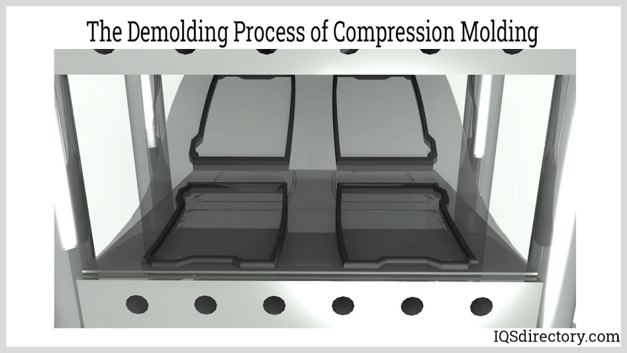 The Demolding Process of Compression Molding The Demolding Process of Compression Molding