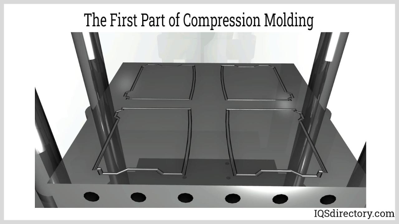 The First Part of Compression Molding The First Part of Compression Molding